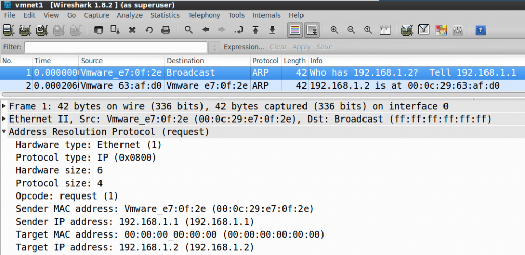 Wireshark. Wireshark ARP. ARP протокол. IP пакет Wireshark.