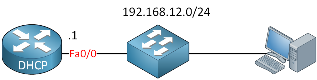 how-to-configure-dhcp-server-on-cisco-ios