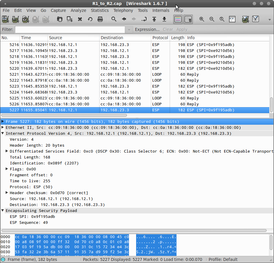 crypto ipsec profile protect-gre