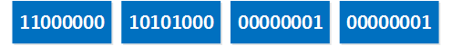 4 bytes binary values