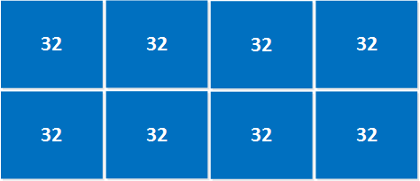 32 bit blocks