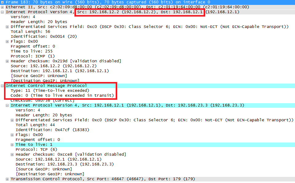 BGP TTL ICMP TTL Exceeded