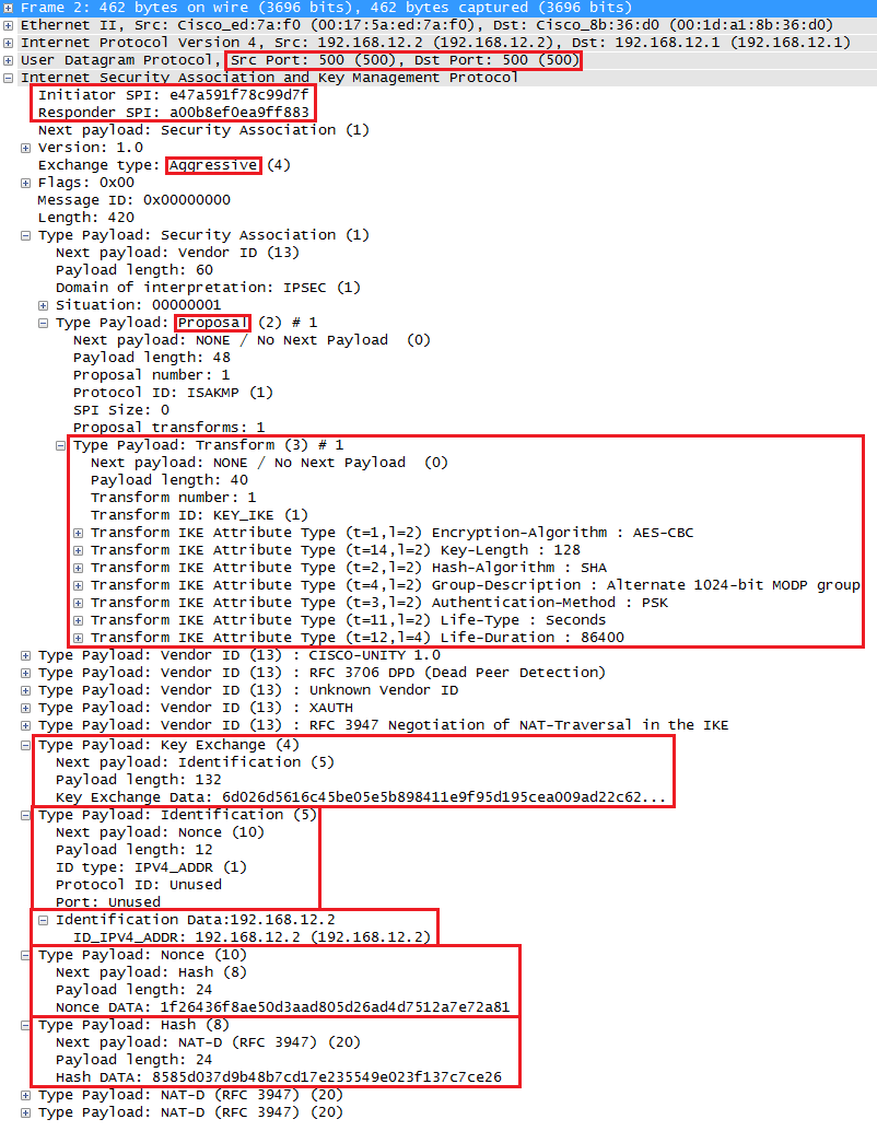 Wireshark Capture IKEv1 aggressive mode message 2