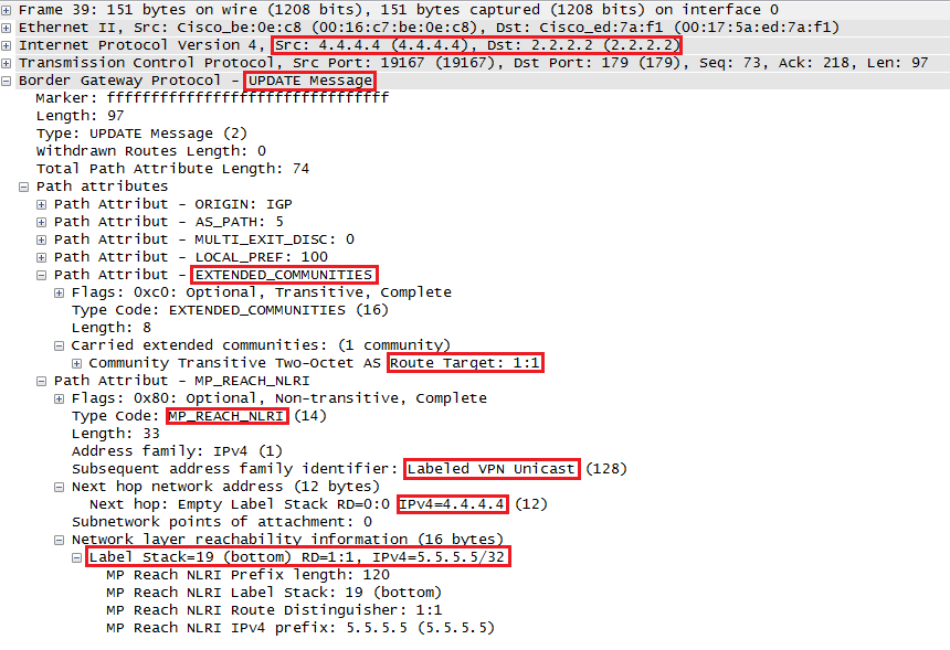 wireshark capture MPLS BGP Update VPNv4 route