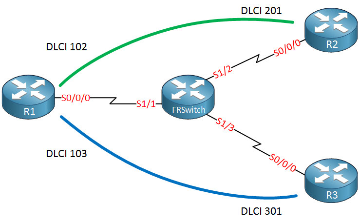 artificial neural nets problem solving methods 7th international work conference on artificial and natural neural networks iwann2003 maó menorca spain june 36 2003 proceedings part ii