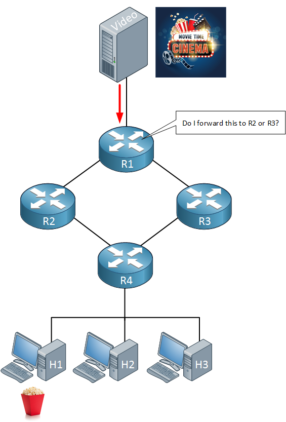 Reliable multicast protocol нет в списке