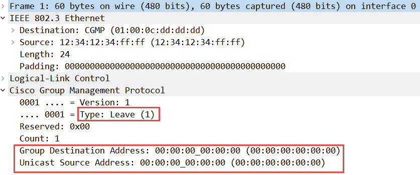 Multicast CGMP Leave Zero Zero Capture