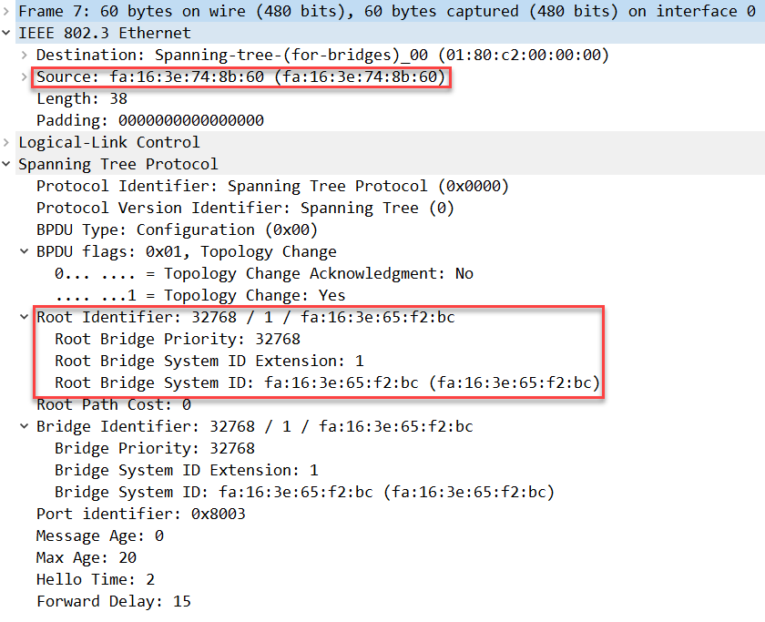 PVST Reconvergence SW3 root bridge