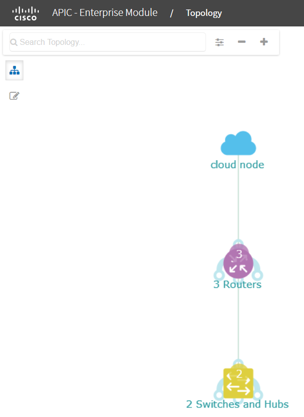 apic em topology trunkated