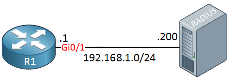 r1 radius server