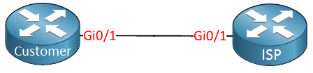 isp customer gigabit interfaces