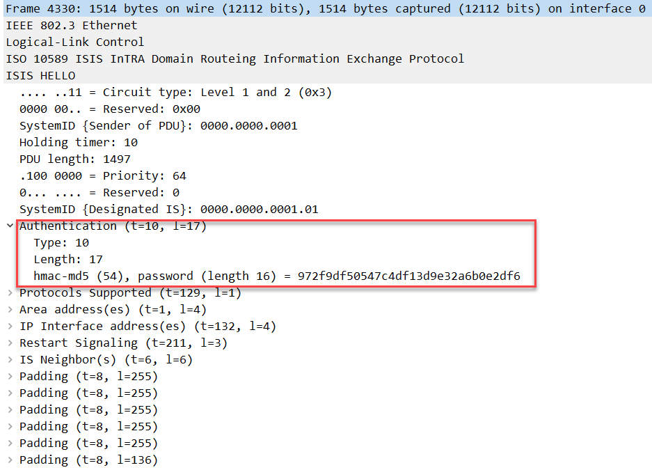 is-is hmac md5 authentication hello packet