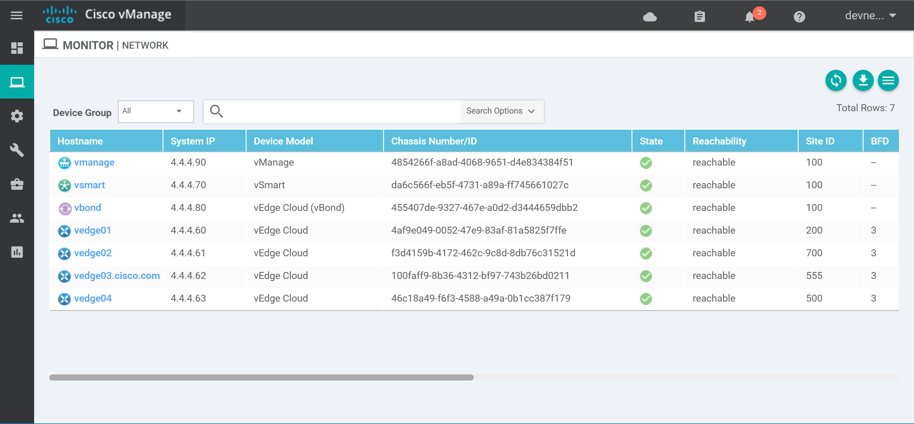 Vmanage Monitor Network