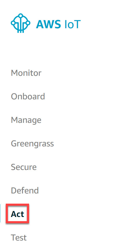 Aws Iot Act