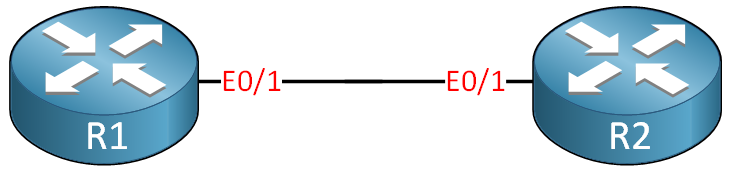 Two Routers Ethernet Point To Point Topology