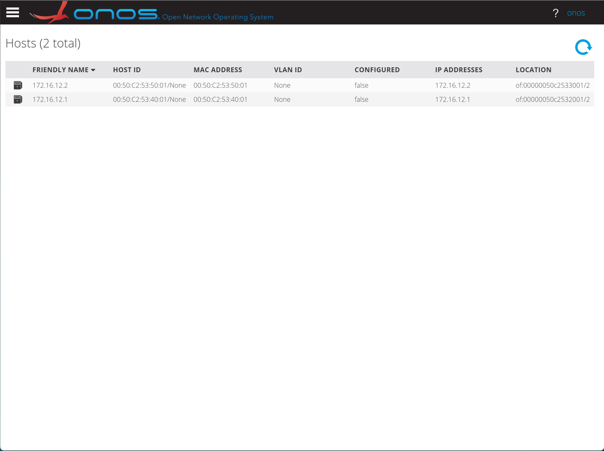Onos Open Network Operating System Hosts