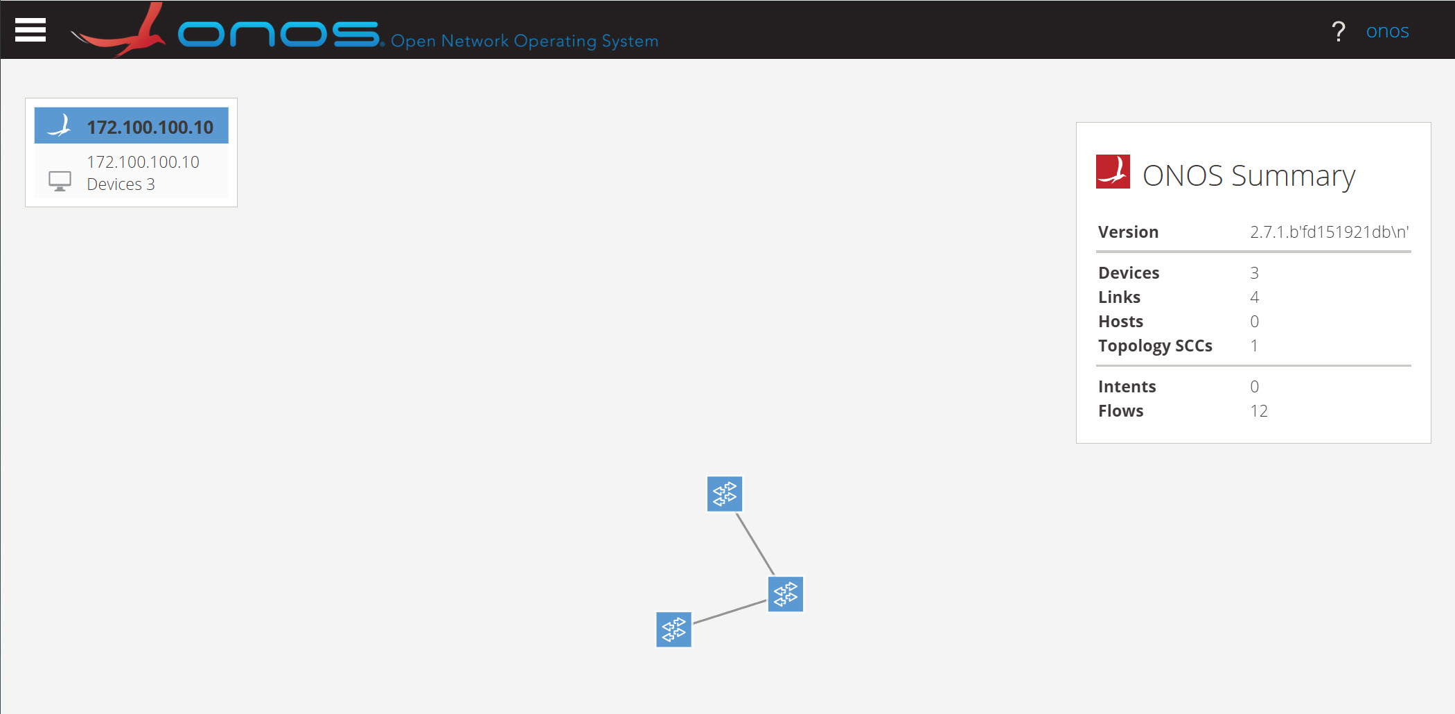 Onos Open Network Operating System Topology Switches